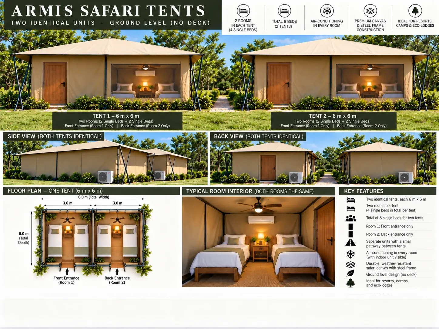 Twin-room 6 m by 6 m ARMIS safari tents concept board